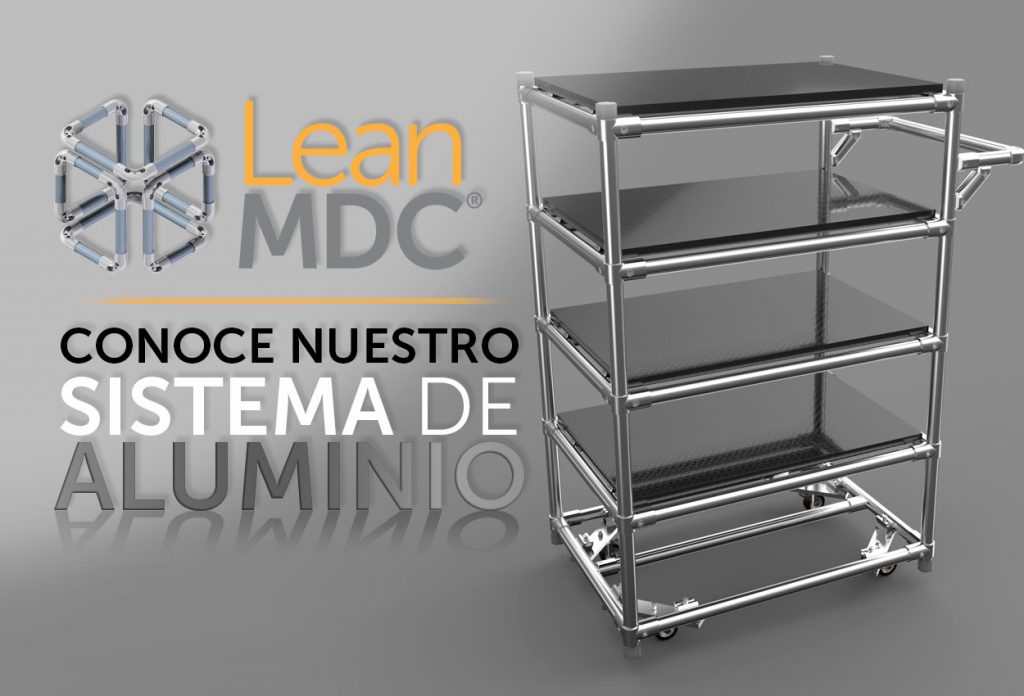 Sistema de aluminio para la implementación de Lean Manufacturing